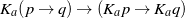 K-axiom